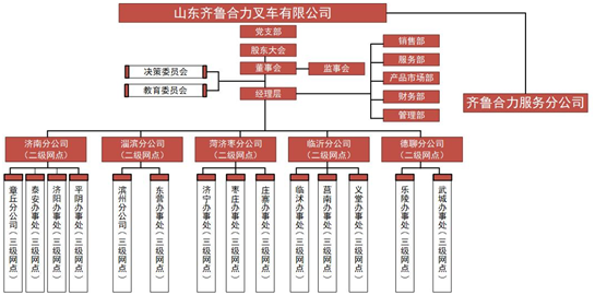 1686003869348557.png image.png